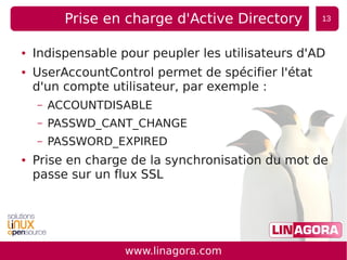 WebSSO, synchronisation et contrôle des accès via LDAP