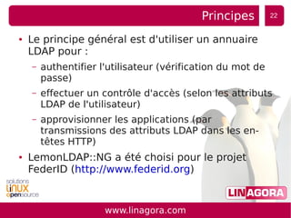WebSSO, synchronisation et contrôle des accès via LDAP