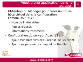 WebSSO, synchronisation et contrôle des accès via LDAP