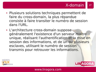WebSSO, synchronisation et contrôle des accès via LDAP