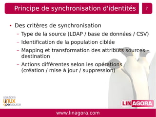 WebSSO, synchronisation et contrôle des accès via LDAP