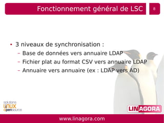 WebSSO, synchronisation et contrôle des accès via LDAP