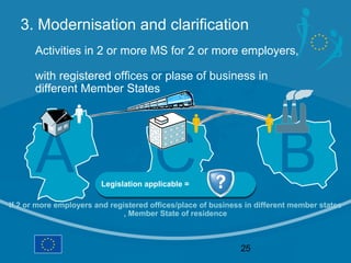 3. Modernisation and clarification
       Activities in 2 or more MS for 2 or more employers,

       with registered offi...