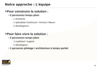Notre approche : L'équipe

 Pour construire la solution :
  • 5 personnes temps plein
     − 1 architecte
     − 1 spécialiste Continuum / Archiva / Maven
     − 2 développeurs


 Pour faire vivre la solution :
  • 2 personnes temps plein
     − 1 exploitant / support
     − 1 développeur
  • 1 personne pilotage / architecture à temps partiel




                                                         10
 
