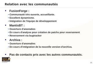 Relation avec les communautés

    FusionForge :
    • Communauté très ouverte, accueillante.
    • Excellent dynamisme.
    • Intégration de l'équipe de développement

    MantisBT :
    • Ouverture d'anomalies
    • En cours d'analyse pour création de patchs pour reversement
    • Reversement via bugtracker

    Archiva :
    • Ouverture d'anomalies
    • En cours d'intégration de la nouvelle version d'archiva.


    Pas de contacts pris avec les autres communautés.

                                                                    13
 