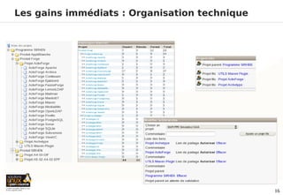 Les gains immédiats : Organisation technique




                                               16
 