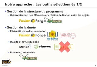 Notre approche : Les outils sélectionnés 1/2

 Gestion de la structure du programme
  • Hiérarchisation des éléments et création de filation entre les objets




 Gestion de la durée
  • Pérénnité de la documentation



  • Qualité et revue du code



  • Roadmap, anomalies




                                                                            8
 