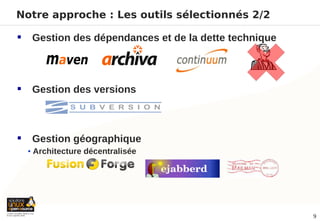 Notre approche : Les outils sélectionnés 2/2

    Gestion des dépendances et de la dette technique



    Gestion des versions



    Gestion géographique
    • Architecture décentralisée




                                                        9
 