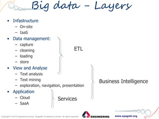 www.spagobi.orgCopyright © 2013 Engineering Group, SpagoBI Competency Center. All rights reserved.Copyright © 2013 Engineering Group, SpagoBI Competency Center. All rights reserved.
Big data - Layers
• Infastructure
– On-site
– IaaS
• Data management:
– capture
– cleaning
– loading
– store
• View and Analyse
– Text analysis
– Text mining
– exploration, navigation, presentation
• Application
– Cloud
– SaaA
ETL
Business Intelligence
Services
 