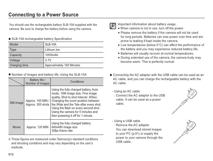 Samsung Camera SL202 User Manual
