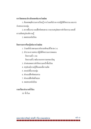 แผนการจัดการเรียนรู หนวยที่ 2 เรื่อง งานและพลังงาน หนา 12
การวัดผลและประเมินผลแตละหนวยยอย
1. สังเกตพฤติกรรมการเรียนรู การรวมอภิปราย การปฏิบัติกิจกรรม และการ
นําเสนองานกลุม
2. ตรวจชิ้นงาน แบบฝกหัดทบทวน รายงานสรุปผลการทํากิจกรรม แผนที่
ความคิดสรุปองคความรู
3. ทดสอบหลังเรียน
กิจกรรมการเรียนรูแตละหนวยยอย
1. รวมอภิปรายตามแนวคําถามทักษะชีวิต R-C-A
2. สํารวจ ตรวจสอบ ปฏิบัติกิจกรรมการทดลอง
กิจกรรมที่ 1 งาน
กิจกรรมที่ 2 พลังงานจากการตกของวัตถุ
3. นําเสนอผลการทํากิจกรรมหนาชั้นเรียน
4. สรุปองคความรูเปนแผนที่ความคิด
5. ตกแตงชิ้นงานกลุม
6. ทําแบบฝกหัดทบทวน
7. ทําแบบฝกหัดทายบท
8. ทดสอบหลังเรียน
เวลาเรียน/จํานวนชั่วโมง
10 ชั่วโมง
 