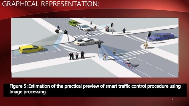 image processing for traffic queue control Real-time image processing for road traffic data extraction from aerial images d rosenbaum, j leitloff, f kurz, o meynberg, and t reize dlr - german aerospace center, remote sensing technology institute. image processing for traffic queue control Real-time image processing for road traffic data extraction from aerial images d rosenbaum, j leitloff, f kurz, o meynberg, and t reize dlr - german aerospace center, remote sensing technology institute.