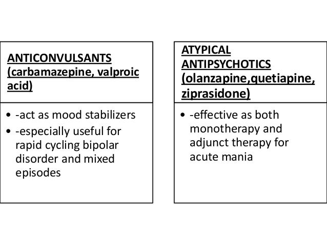 Fucidin treatment xr