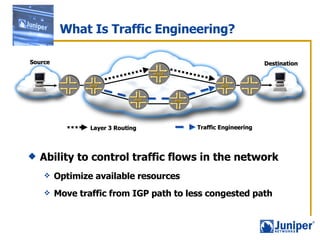 What Is Traffic Engineering? Ability to control traffic flows in the network Optimize available resources Move traffic from IGP path to less congested path Source Destination Layer 3 Routing Traffic Engineering 