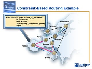 Constraint-Based Routing Example Paris London Stockholm Madrid Rome Geneva Munich label-switched-path  madrid_to_stockholm{ to Stockholm; from Madrid; admin-group {include red, green} cspf} 