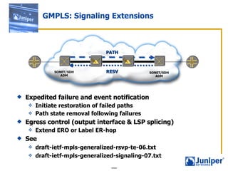 Expedited failure and event notification Initiate restoration of failed paths Path state removal following failures Egress control (output interface & LSP splicing) Extend ERO or Label ER-hop See draft-ietf-mpls-generalized-rsvp-te-06.txt  draft-ietf-mpls-generalized-signaling-07.txt GMPLS: Signaling Extensions SONET/SDH ADM SONET/SDH ADM RESV PATH 