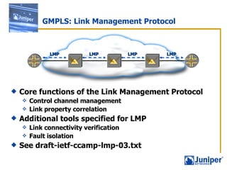 GMPLS: Link Management Protocol Core functions of the Link Management Protocol Control channel management Link property correlation Additional tools specified for LMP Link connectivity verification  Fault isolation See draft-ietf-ccamp-lmp-03.txt  LMP LMP LMP LMP 