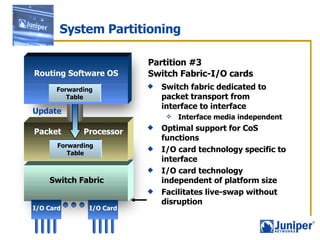 System Partitioning Switch fabric dedicated to packet transport from interface to interface Interface media independent Optimal support for CoS functions I/O card technology specific to interface I/O card technology independent of platform size Facilitates live-swap without disruption Partition #3 Switch Fabric-I/O cards   Update Forwarding Table Packet Processor Switch Fabric Forwarding Table Routing Software OS I/O Card I/O Card 