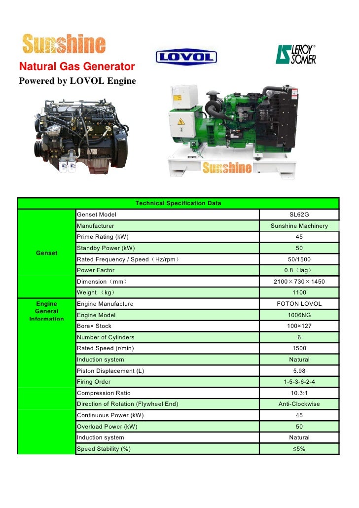 Sl45 Lovol Gas generator Gensets Data Sheet S