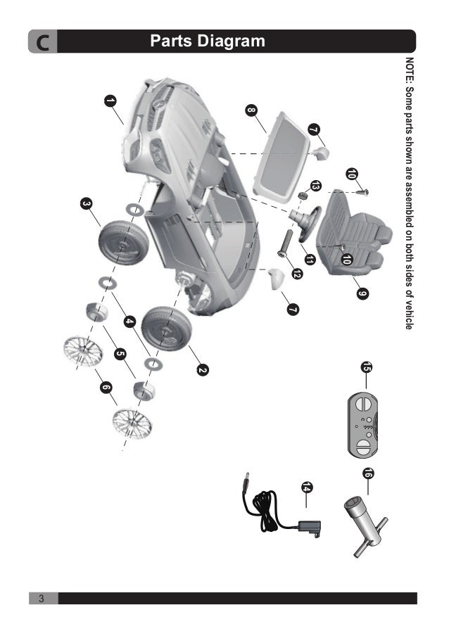 Kids Ride On Car Sl65 User Manual