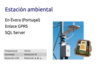 Estación ambiental
En Évora (Portugal)
Enlace GPRS
SQL Server



Temperatura     Viento
Humedad         Radiación IR
Radiación UVA   Radiación α, β, γ...
 