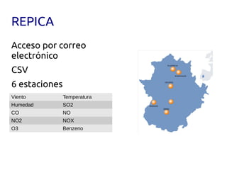 REPICA
Acceso por correo
electrónico
CSV
6 estaciones
Viento         Temperatura
Humedad        SO2
CO             NO
NO2            NOX
O3             Benzeno
 