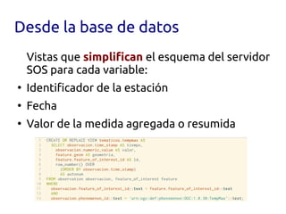 Desde la base de datos
    Vistas que simplifican el esquema del servidor
    SOS para cada variable:
●
    Identificador de la estación
●
    Fecha
●
    Valor de la medida agregada o resumida
 