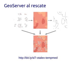 GeoServer al rescate




      http://bit.ly/sl7-otalex-tempmed
 