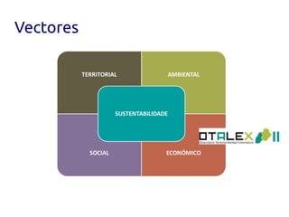 Vectores




           II
 