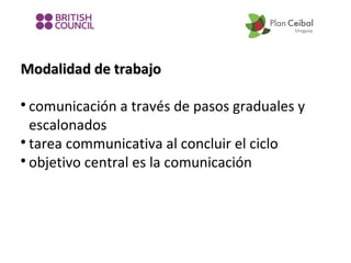 Modalidad de trabajo
comunicación a través de pasos graduales y
escalonados

tarea communicativa al concluir el ciclo

objetivo central es la comunicación


 