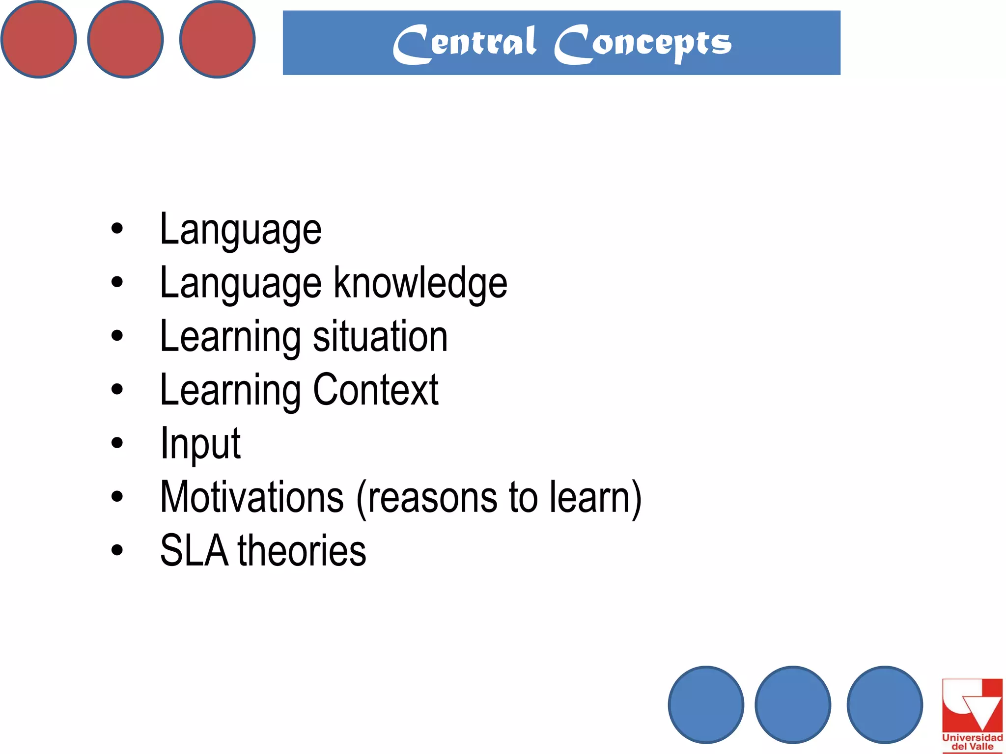 •Language 
•Language knowledge 
•Learning situation 
•Learning Context 
•Input 
•Motivations (reasons to learn) 
•SLA theories 
Central Concepts  