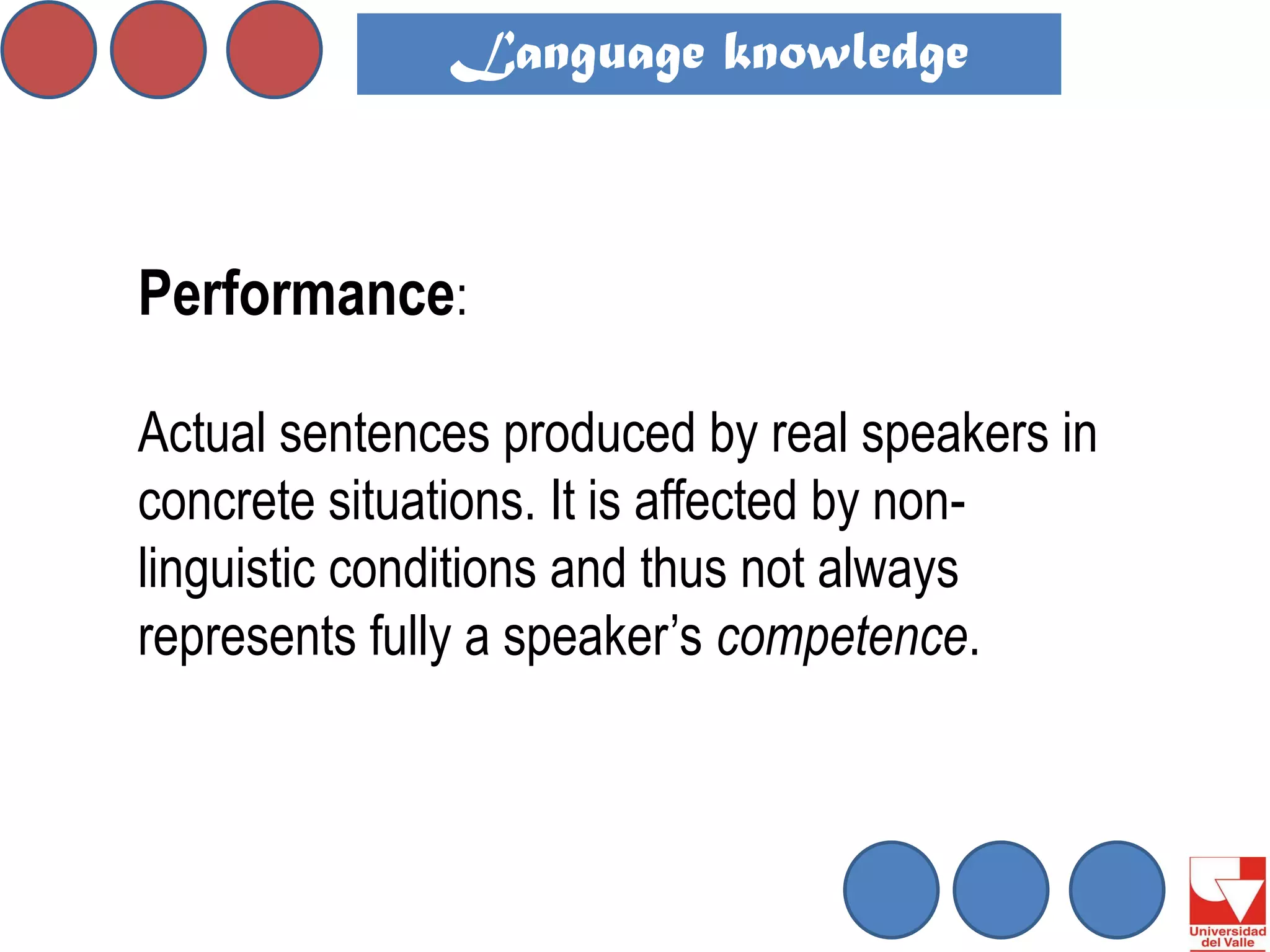 Performance: Actual sentences produced by real speakers in concrete situations. It is affected by non- linguistic conditions and thus not always represents fully a speaker’s competence. 
Language knowledge  