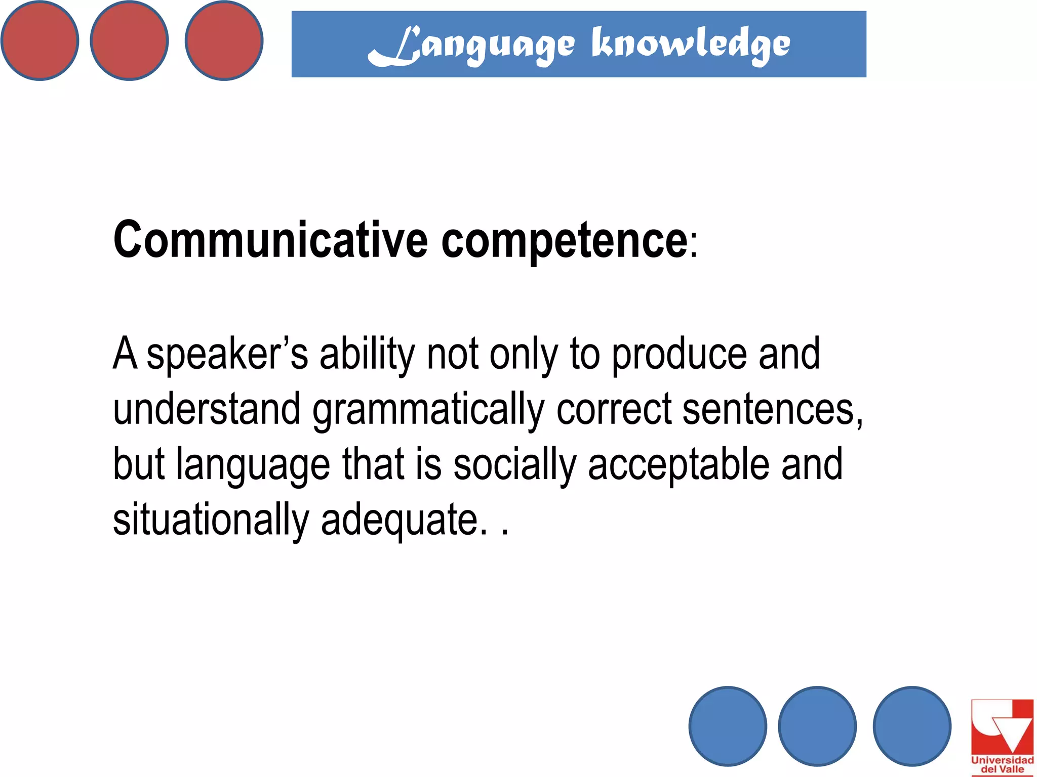 Communicative competence: 
A speaker’s ability not only to produce and understand grammatically correct sentences, but language that is socially acceptable and situationally adequate. . 
Language knowledge  
