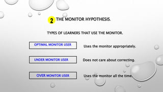 THE MONITOR HYPOTHESIS.
TYPES OF LEARNERS THAT USE THE MONITOR.
OPTIMAL MONITOR USER
Uses the monitor appropriately.
UNDER MONITOR USER Does not care about correcting.
OVER MONITOR USER Uses the monitor all the time.
 