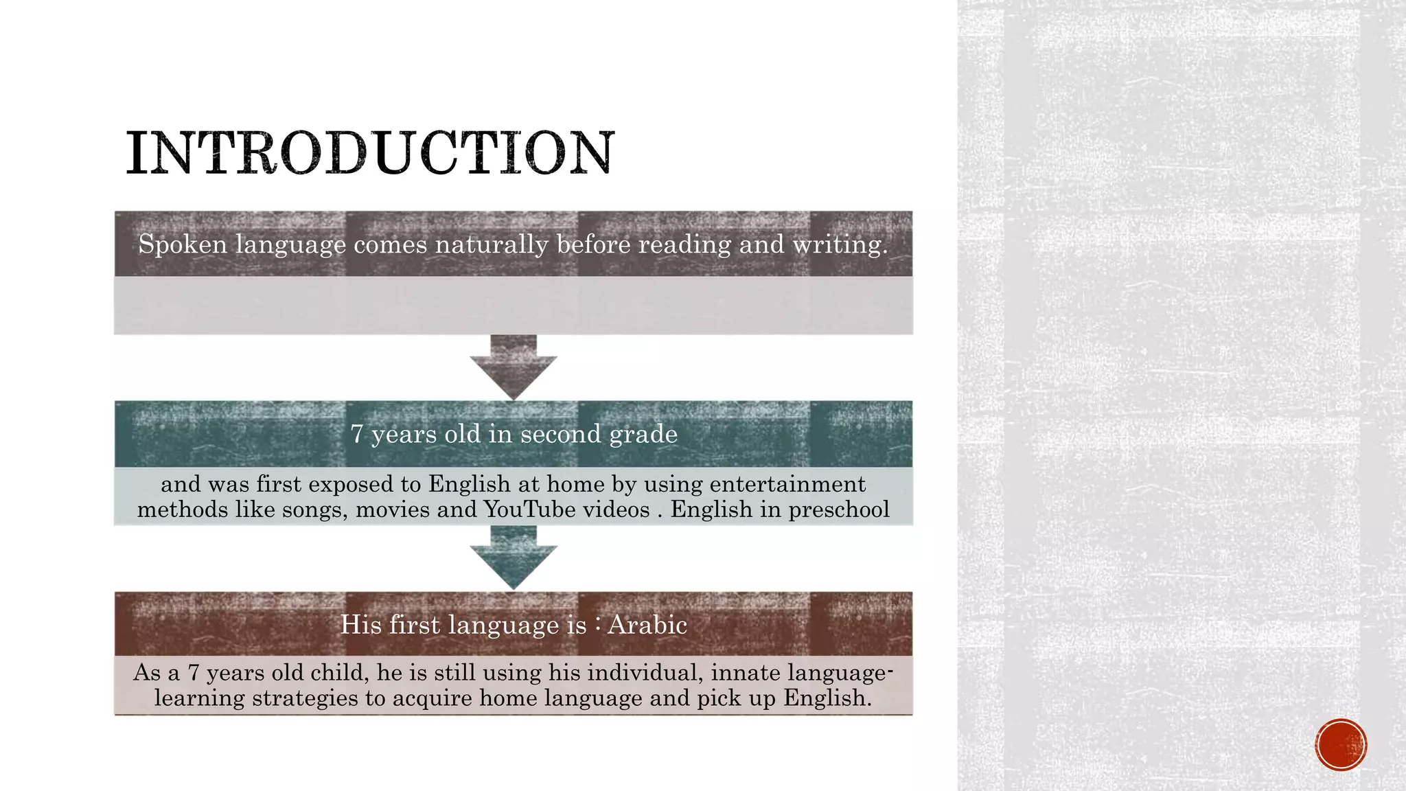 Stages of learning second language | PPT