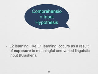 Sla Comprehension SLA ,Learning Theories , Second language Aquisition | PPTX
