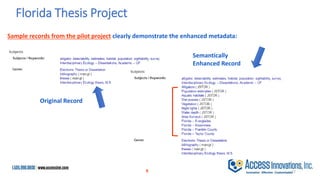 Sample records from the pilot project clearly demonstrate the enhanced metadata:
9
Florida Thesis Project
Original Record
Semantically
Enhanced Record
27
 