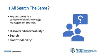 Is All Search The Same?
• Key outcomes in a
comprehensive knowledge
management strategy.
• Discover “discoverability”
• Search
• Find “findability”
 