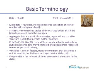 4
Basic Terminology
• Data – plural! Think: Squirrels!! 
• Microdata – raw data, individual records consisting of rows of...