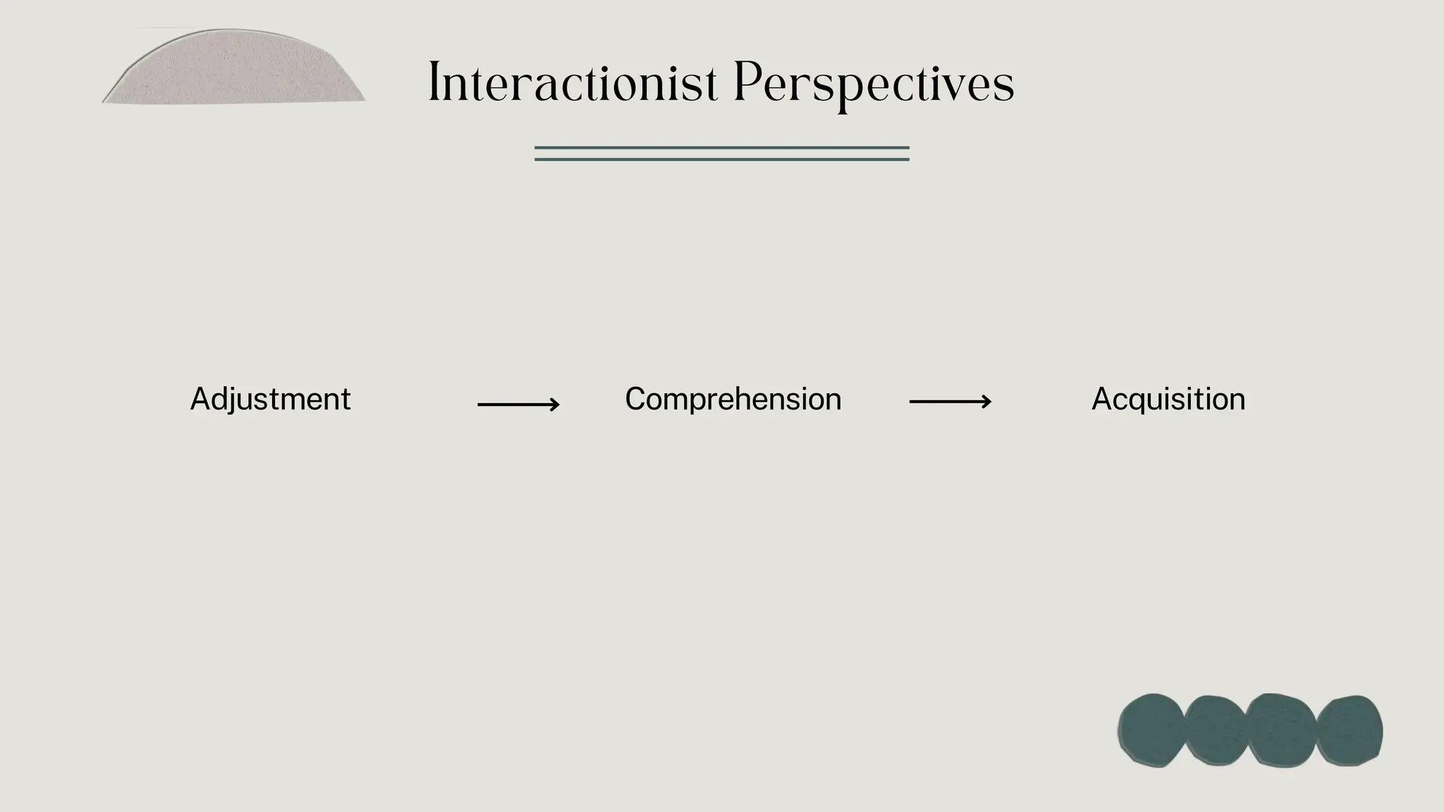 Second Language Acquisition-Psycholinguistics | PPTX