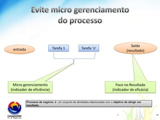 www.companyweb.com.br