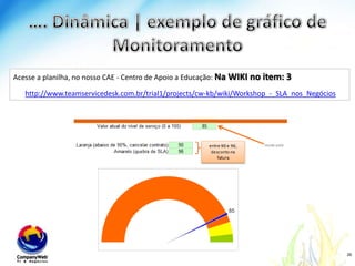 Não use multa | evite o jurídicowww.companyweb.com.brNão perca tempo, eviteaçõesjuridicas.Defina o valor da fatura através de um  modelo de cálculo baseado no SLA