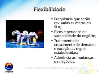 …. Dinâmica | exemplo de gráfico de Monitoramentowww.companyweb.com.brAcesse a planilha, no nosso CAE - Centro de Apoio a Educação: Na WIKI no item: 3http://www.teamservicedesk.com.br/trial1/projects/cw-kb/wiki/Workshop_-_SLA_nos_Negócios
