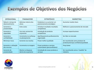 4 - Indicadores | KPI | Ferramentaswww.companyweb.com.br