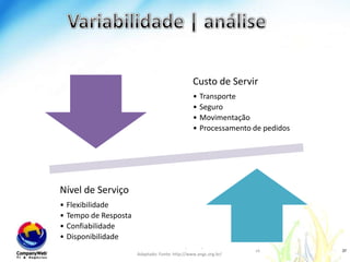 Nossamissão: DefinirIndicadoresO Indicador Chave de Performance (KPI - Key Performance Indicator) tem seu objetivo mensurável usado para avaliar.