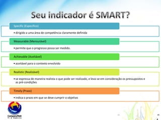Variabilidade | análisewww.companyweb.com.brAdaptado: Fonte: http://www.angc.org.br/