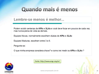 Dashboard | exemplowww.companyweb.com.br