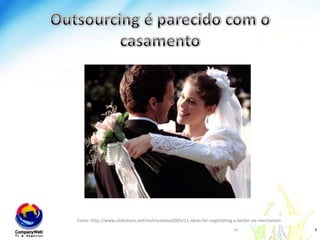Outsourcing é parecido com o casamentowww.companyweb.com.brFonte: http://www.slideshare.net/mshrivastava2005/11-ideas-for-negotiating-a-better-sla-mechanism