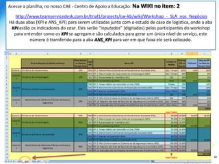 9 – Análise | Estudo de Casowww.companyweb.com.br