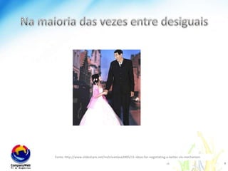 Na maioria das vezes entre desiguaiswww.companyweb.com.brFonte: http://www.slideshare.net/mshrivastava2005/11-ideas-for-negotiating-a-better-sla-mechanism